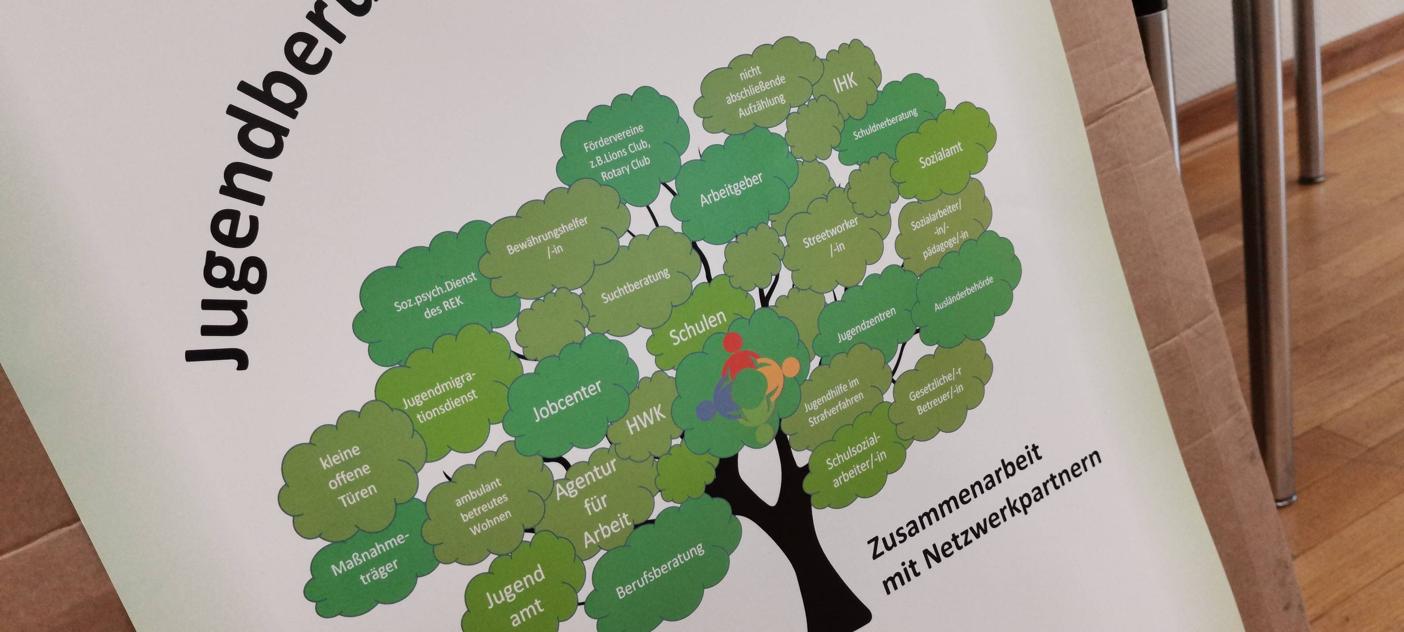 Neue Jugendberatungsagentur im Kreis