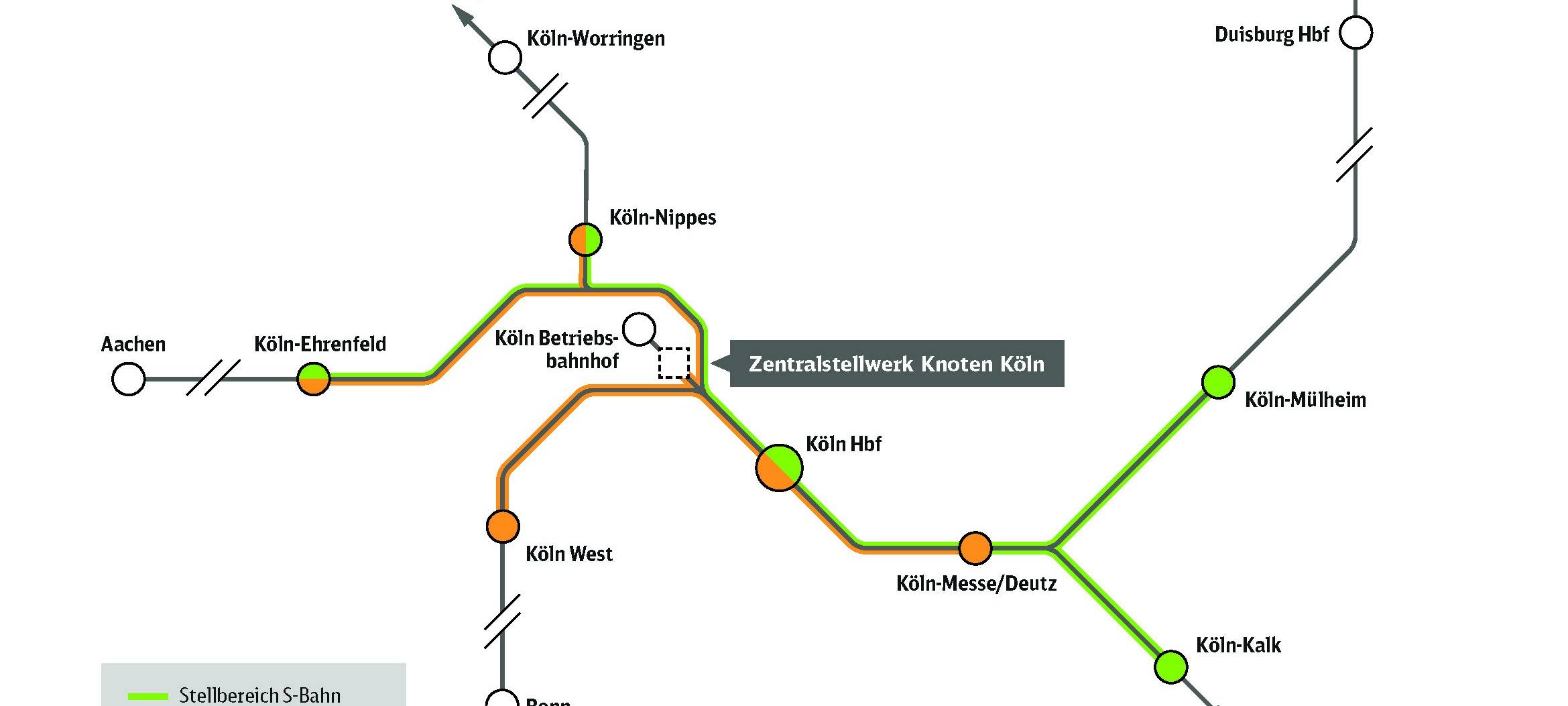 Arbeiten an Stellwerk gehen weiter