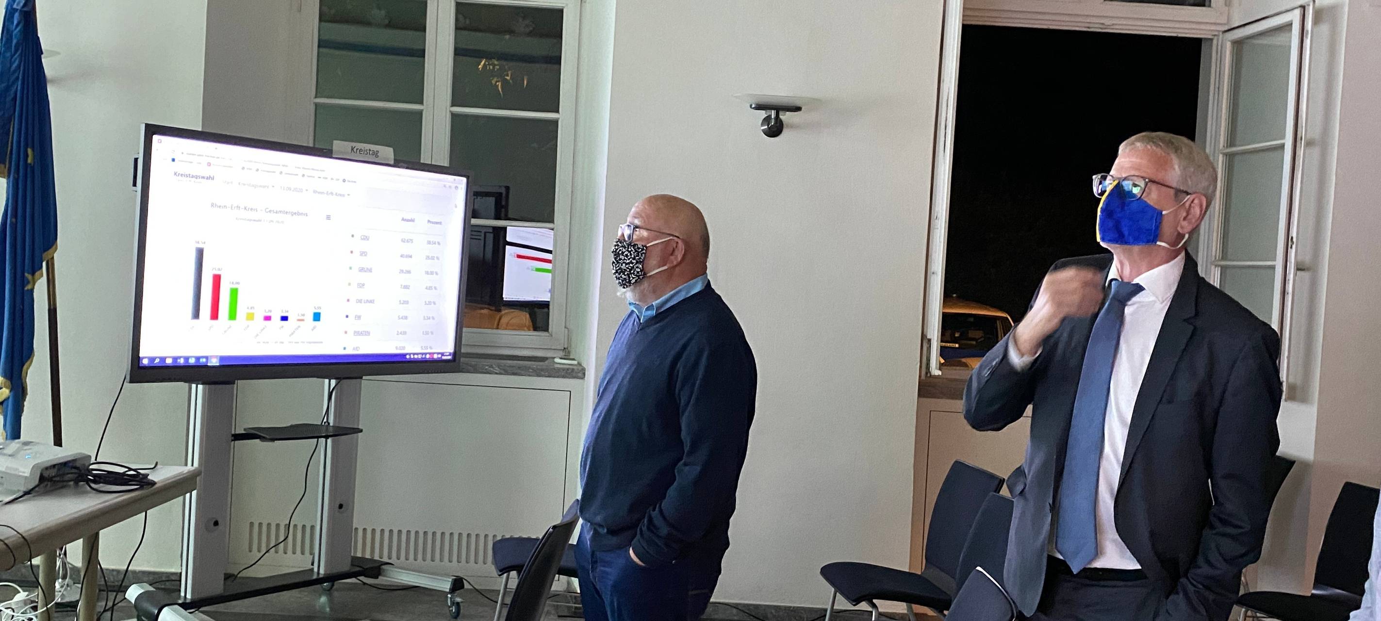 Die Kommunalwahl 2020 in Bildern