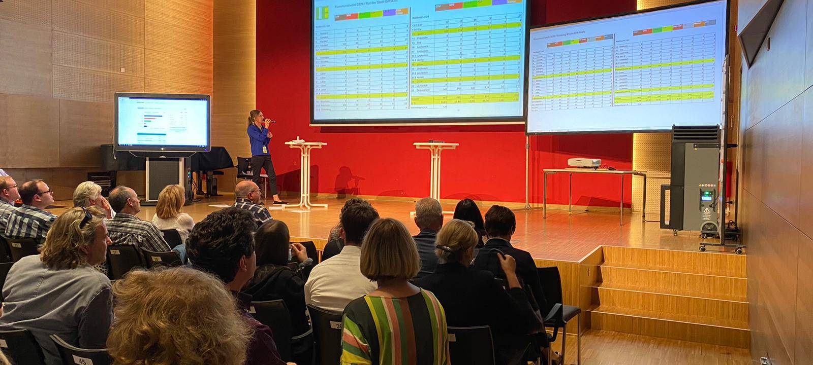 Die Kommunalwahl 2020 in Bildern