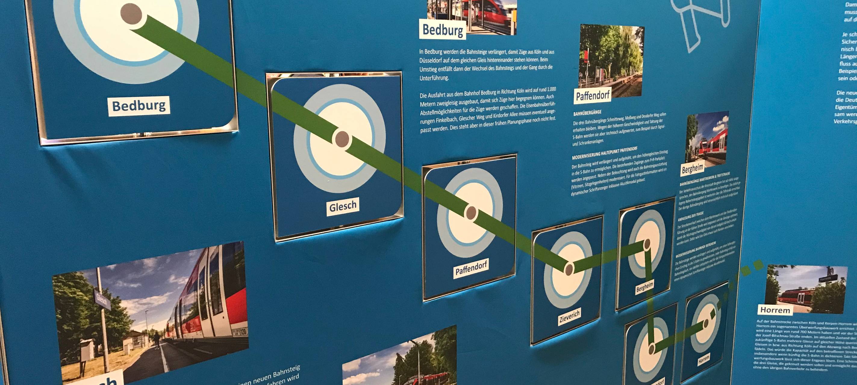 Köln/Bedburg: Ausstellung zur S-Bahn nach Bedburg