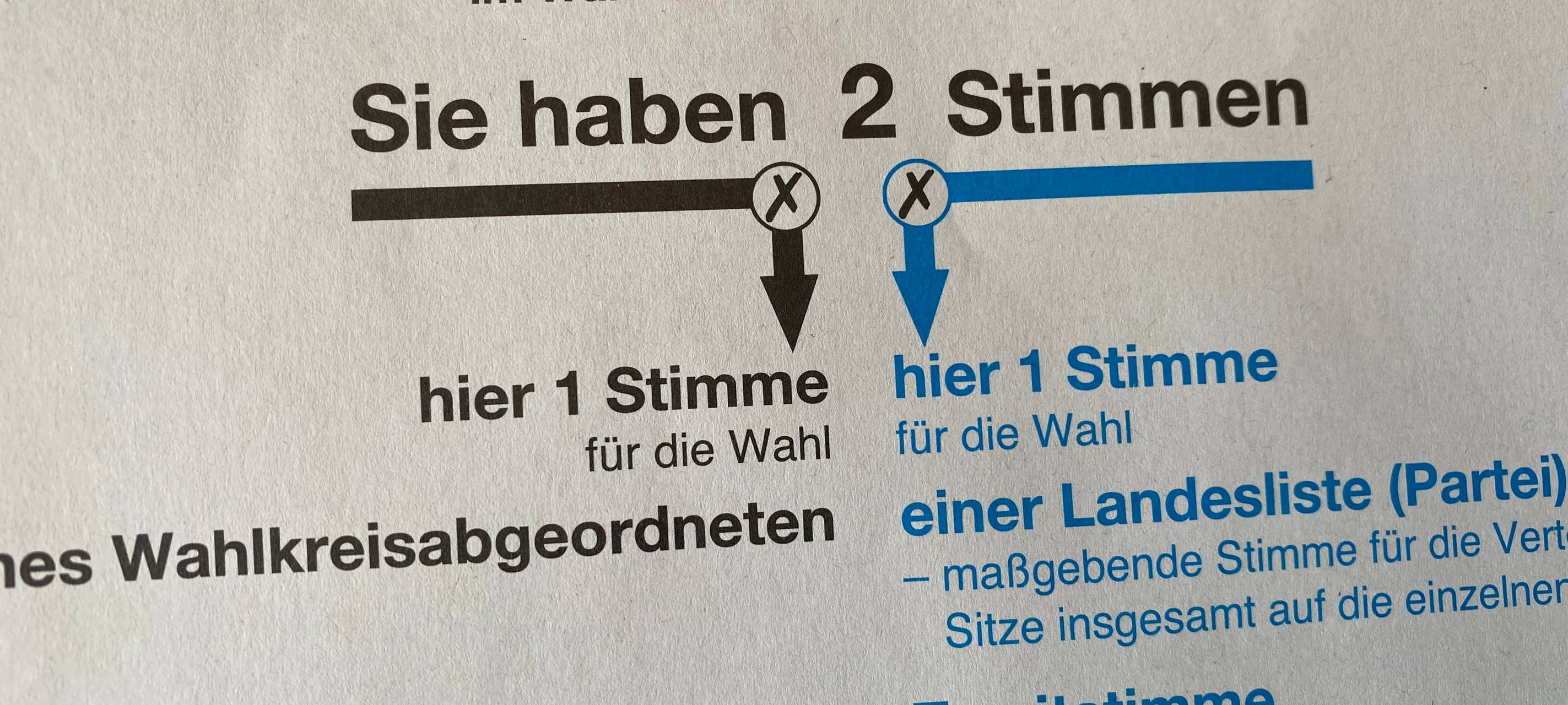 Rhein-Erft: Keine Maskenpflicht in den Wahlräumen