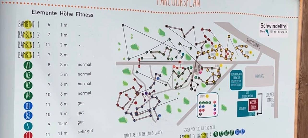 Hochseilgarten Brühl startet mit Neuerungen