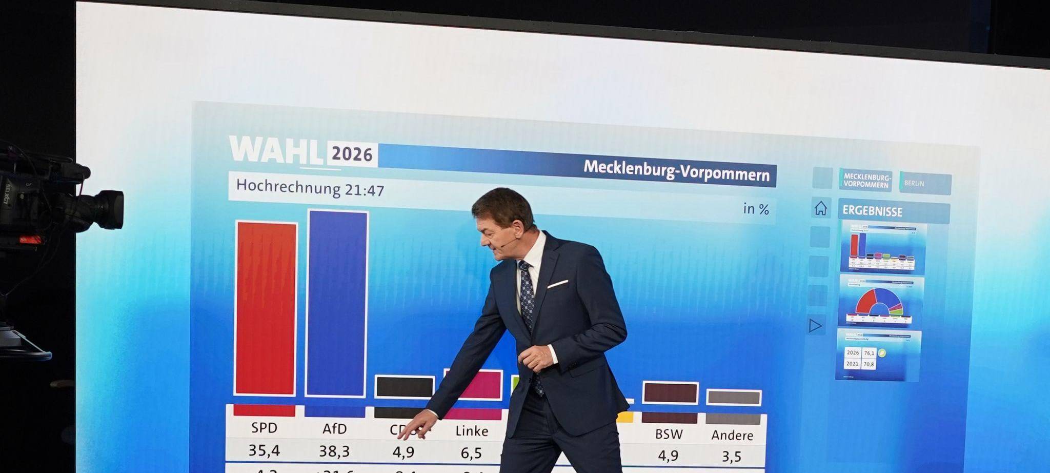 Landtagswahl Mecklenburg-Vorpommern - TV-Studio