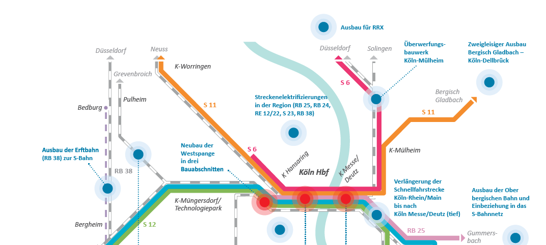 S-Bahn: Bergheim und Bedburg können hoffen