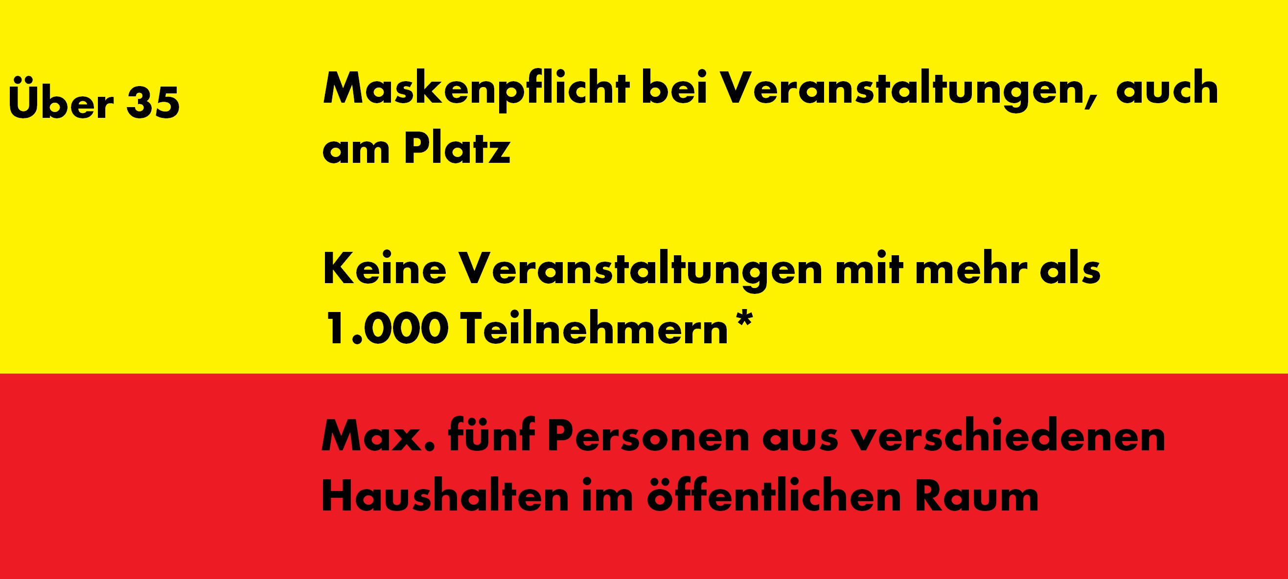 Der Rhein-Erft-Kreis als Risikogebiet