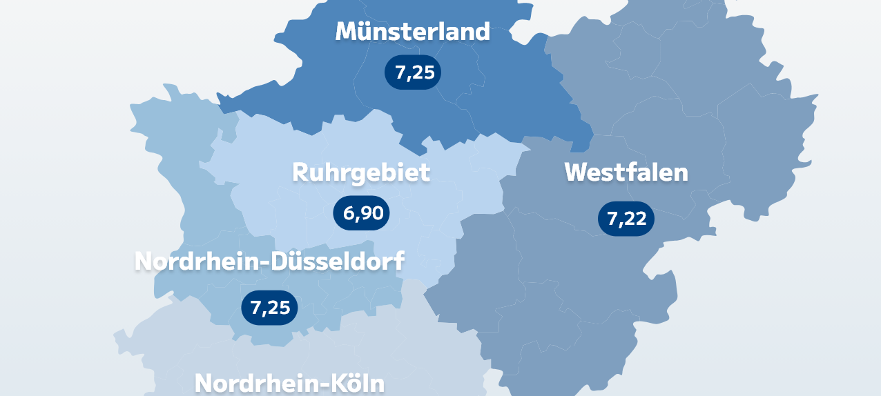 Glücksatlas: zufriedene Menschen an Rhein und Erft